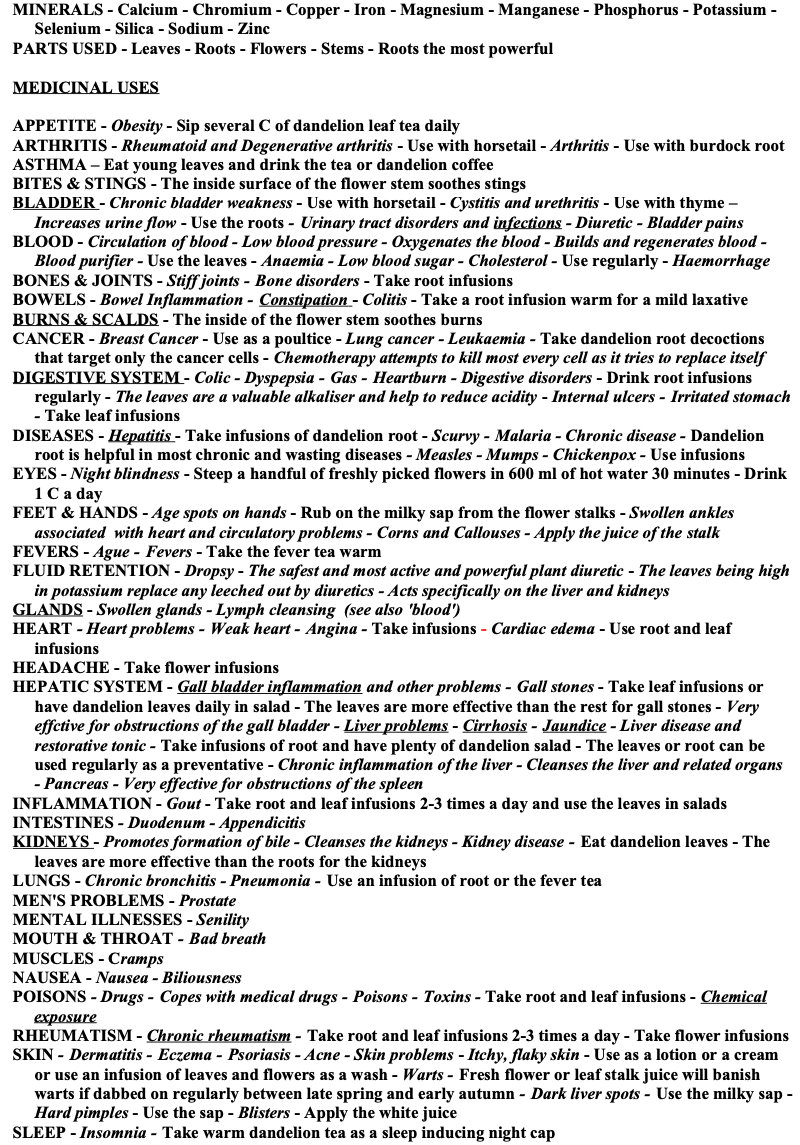 Excerpt on what Dandelion treats from Herbs For Healing